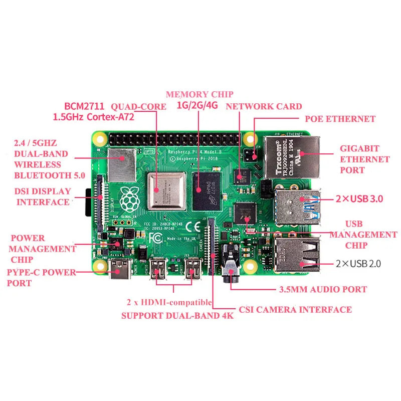 Raspberry Pi 4 Model B 8gb RAM - Kit