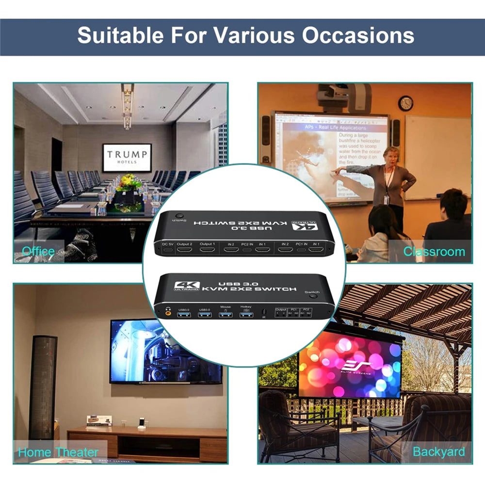 Dual Computer KVM Switch, Dual Monitor, 4K 60Hz High Resolution
