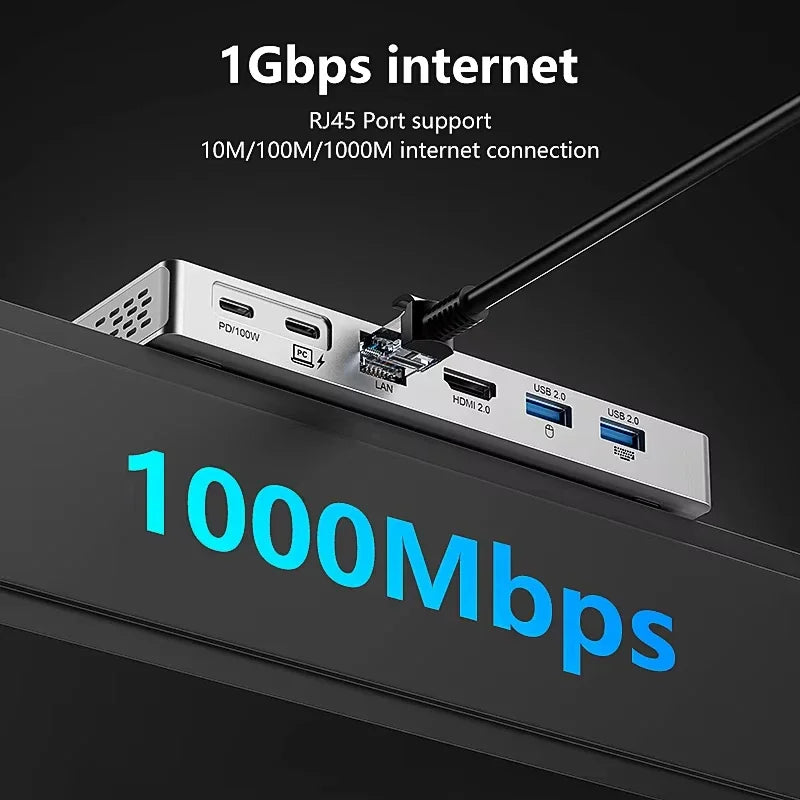 14 in 1 Type C USB Hub Docking Station USB 3.0 Card Reader