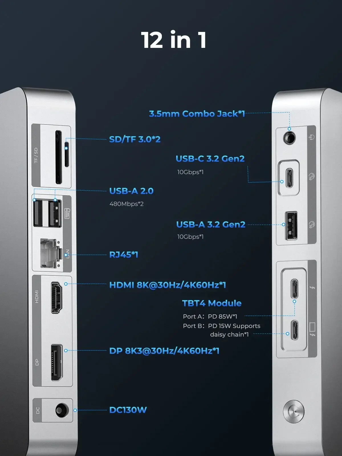 ORICO Thunderbolt 4 Docking Station Type C to HDMI- Mac, Windows