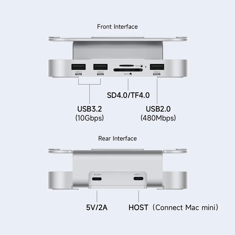 USB C Hub With M.2 SSD Enclosure for Mac Mini M4