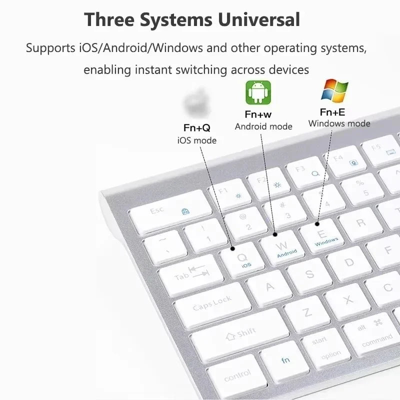 Bluetooth 5.0 & 2.4G Wireless Keyboard and Mouse Combo, Mac, Android, PC, TV