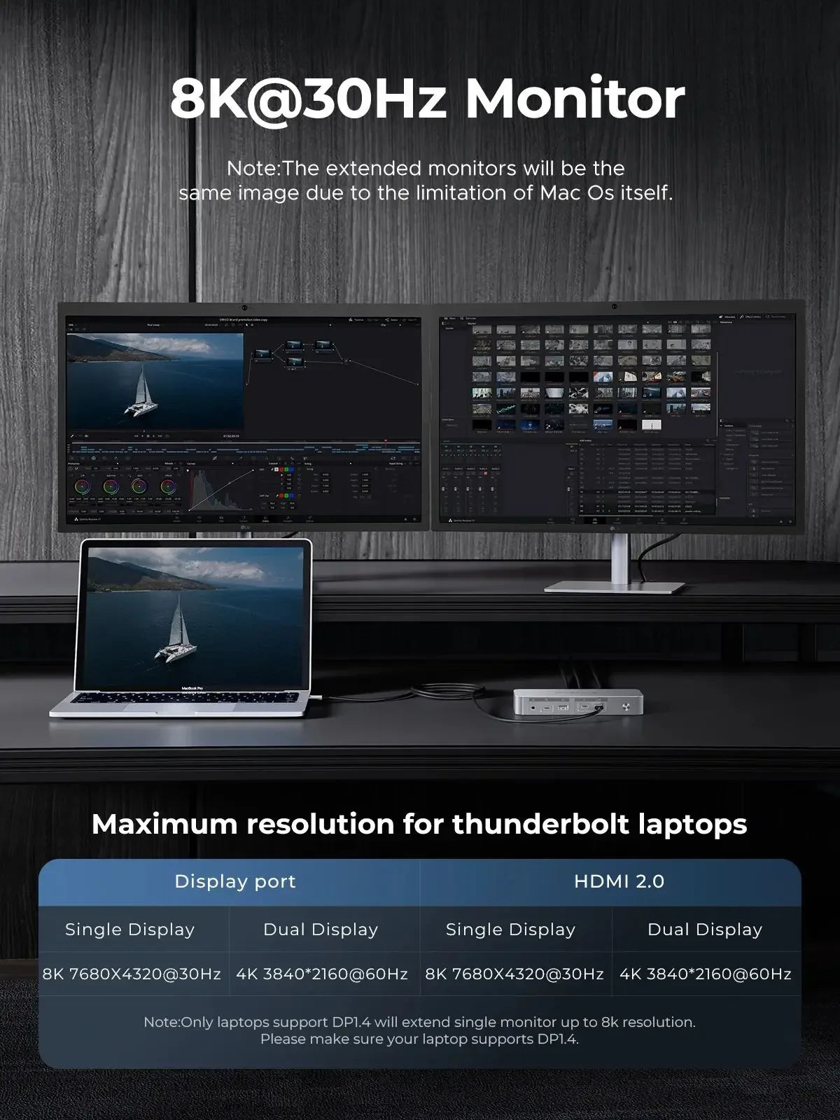 ORICO Thunderbolt 4 Docking Station Type C to HDMI- Mac, Windows